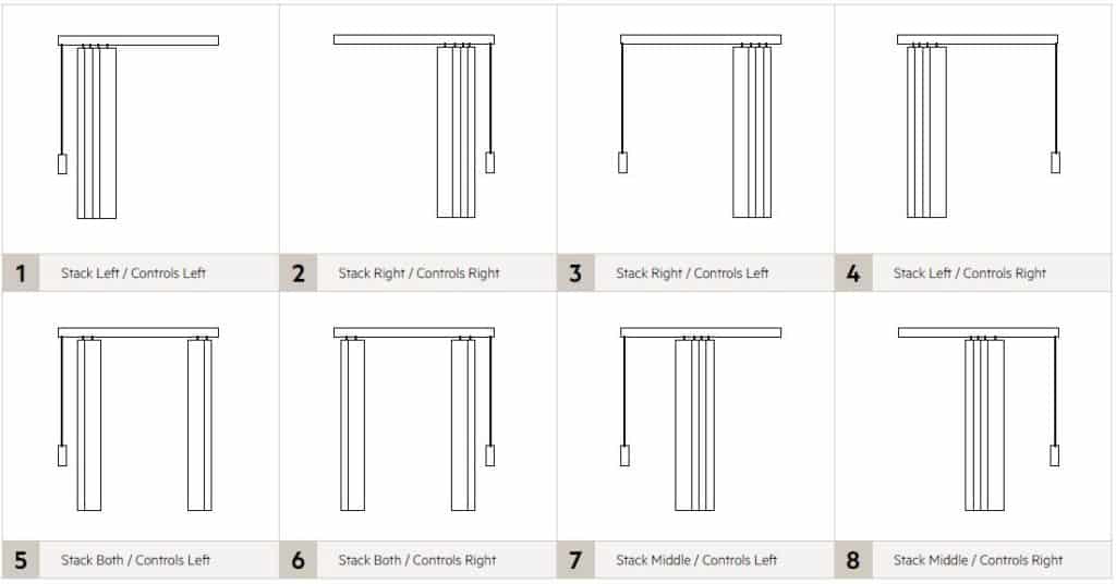 Vertical blinds control options