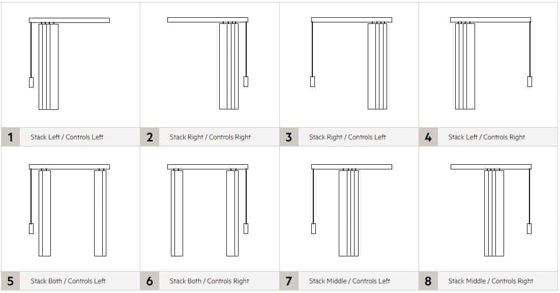 Vertical Blinds Auckland Vertical Blinds NZ SunGuard NZ