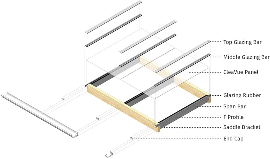 ClearVue Pergola span bars