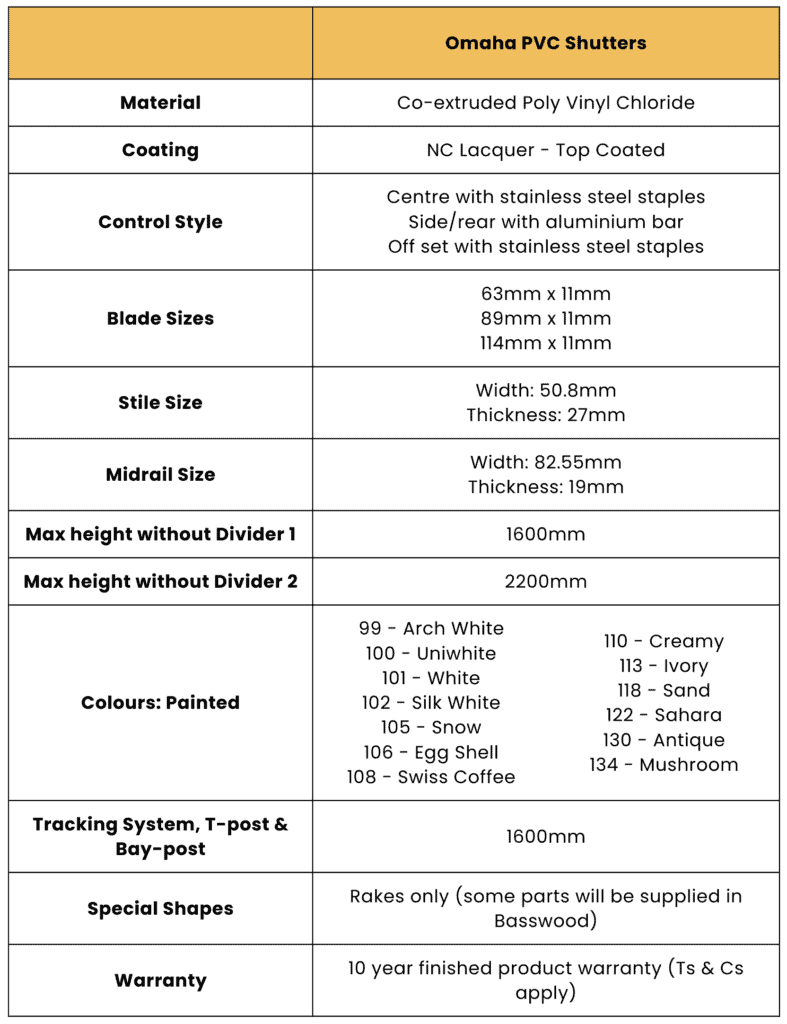 PCV shutters specs