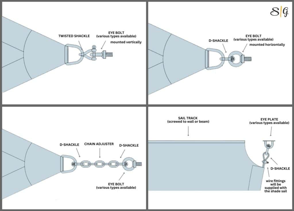 Shade sails fixing options