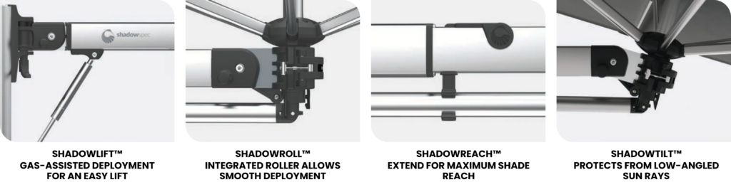 Retreat Umbrella Technology