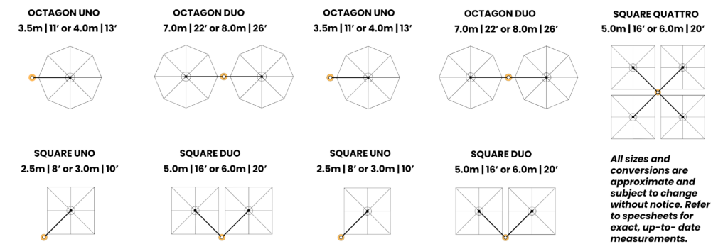 Unity Configuration Options