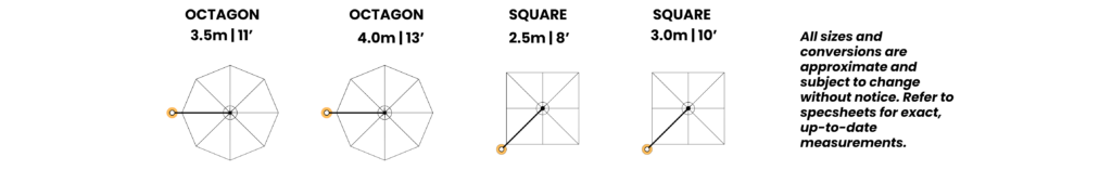 Serenity Sizes and Configuration